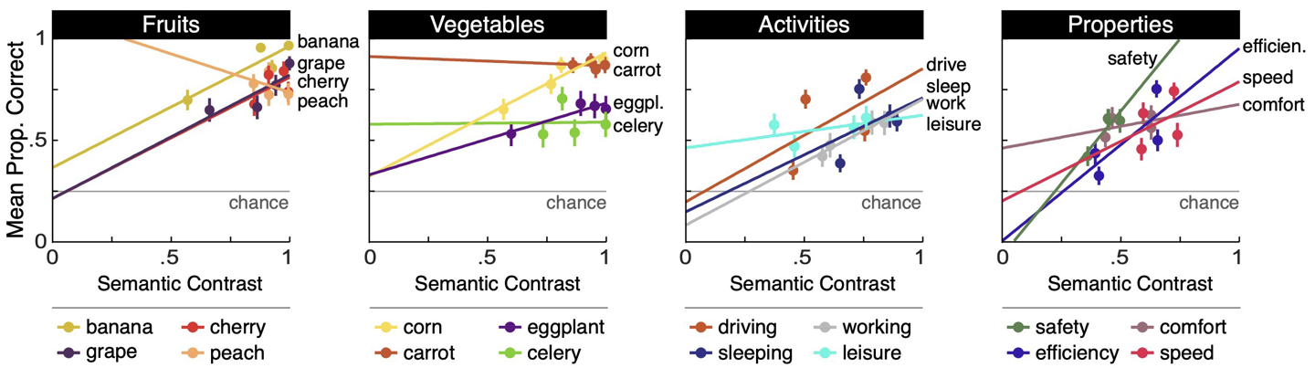 image-20210917135643046
